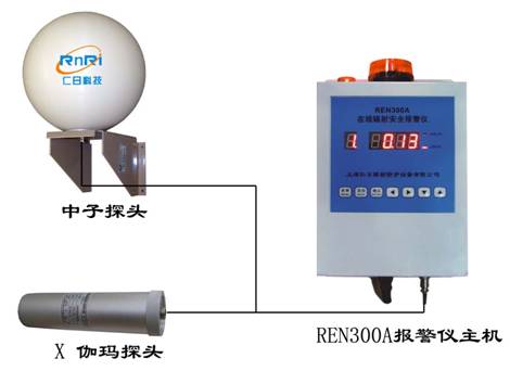 REN300A+REN-3He-N型固定式中子、伽瑪報警儀